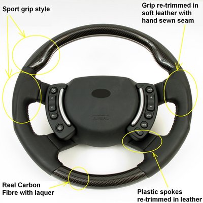 Steering Wheel Black Carbon Fibre Range Rover L322 02+